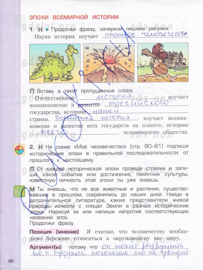 гдз 4 класс рабочая тетрадь часть 2 страница 30 окружающий мир Харитонова, Сизова, Стойка