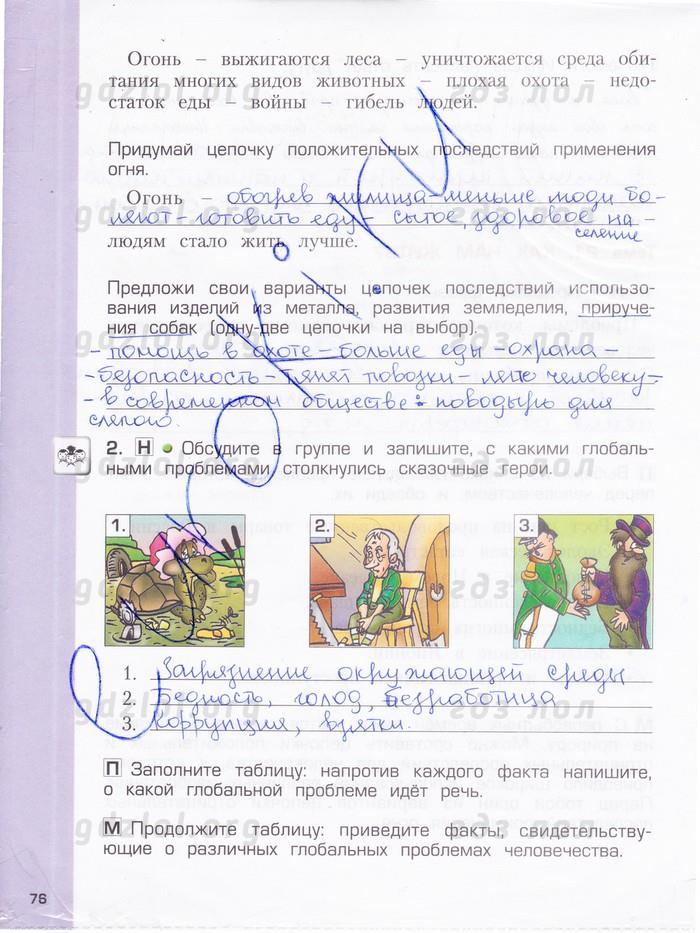 гдз 4 класс рабочая тетрадь часть 2 страница 76 окружающий мир Харитонова, Сизова, Стойка