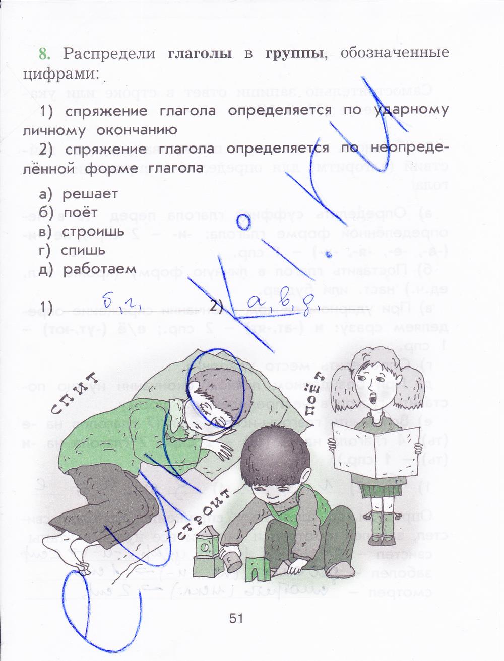 гдз 4 класс рабочая тетрадь страница 51 русский язык Исаева
