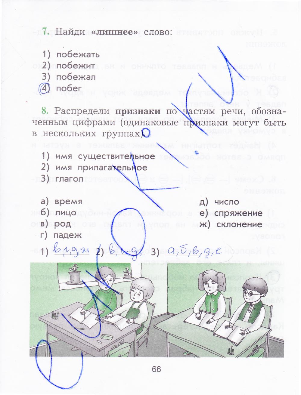 гдз 4 класс рабочая тетрадь страница 66 русский язык Исаева