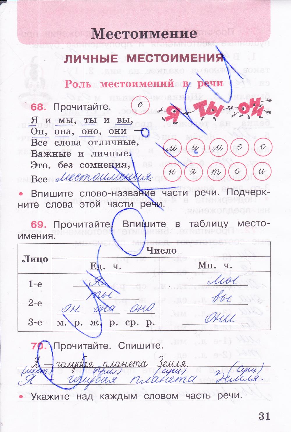 гдз 4 класс рабочая тетрадь часть 2 страница 31 русский язык Канакина