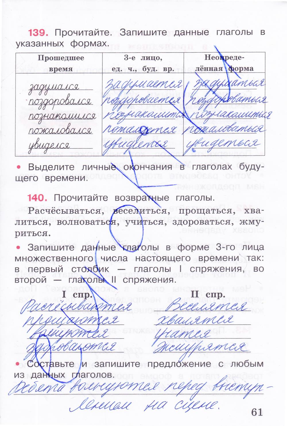 гдз 4 класс рабочая тетрадь часть 2 страница 61 русский язык Канакина