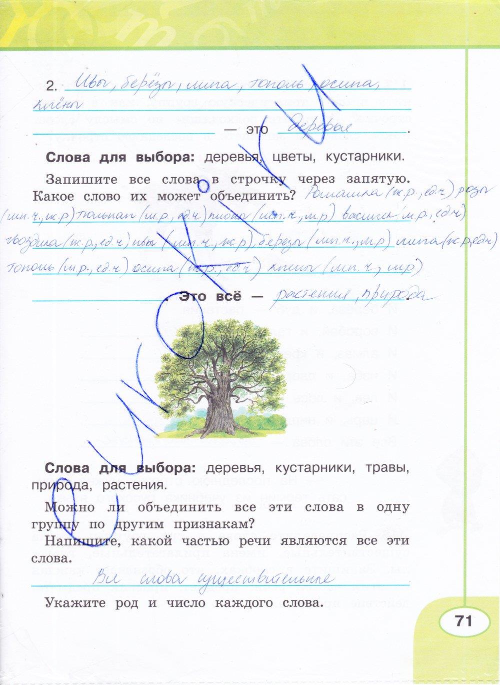 гдз 4 класс рабочая тетрадь часть 1 страница 71 русский язык Климанова, Бабушкина