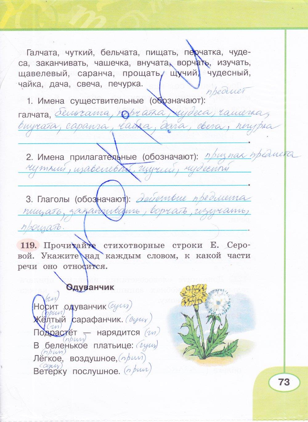 гдз 4 класс рабочая тетрадь часть 1 страница 73 русский язык Климанова, Бабушкина