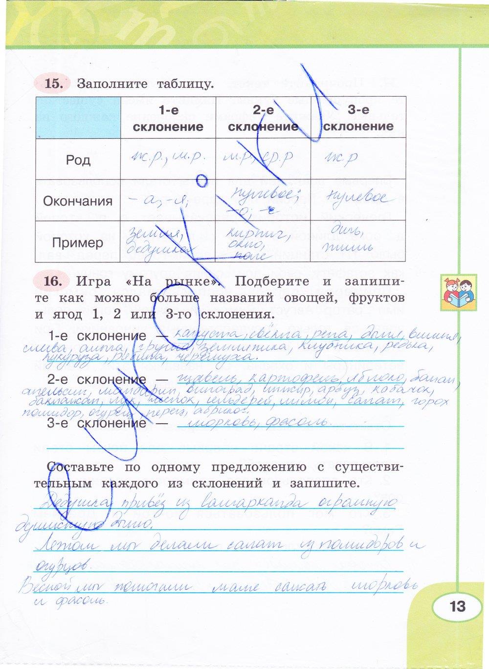 гдз 4 класс рабочая тетрадь часть 2 страница 13 русский язык Климанова, Бабушкина