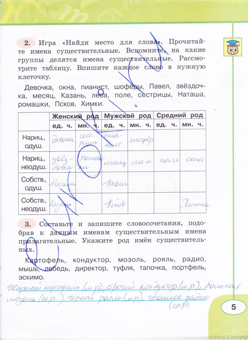 гдз 4 класс рабочая тетрадь часть 2 страница 5 русский язык Климанова, Бабушкина