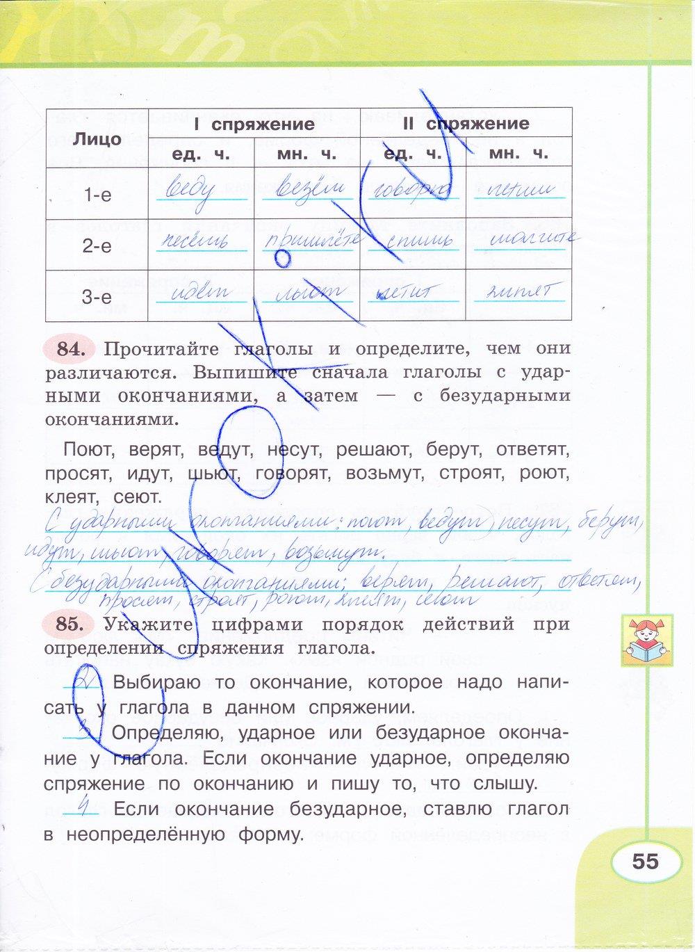 гдз 4 класс рабочая тетрадь часть 2 страница 55 русский язык Климанова, Бабушкина