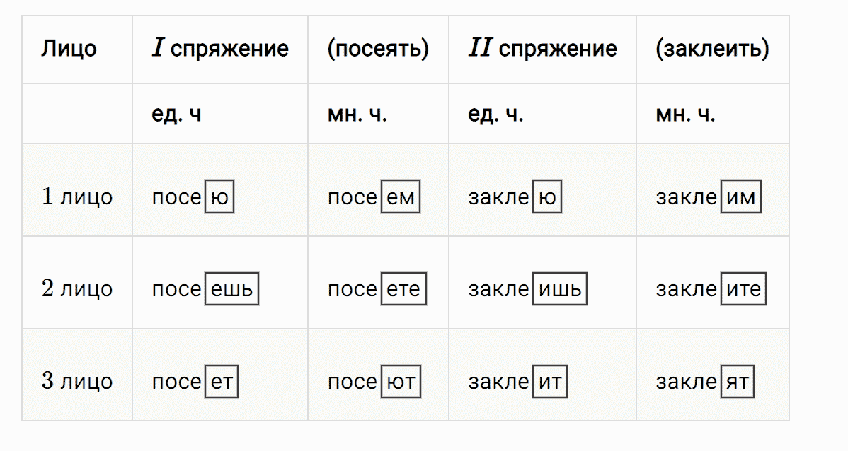 гдз 4 класс номер 157 русский язык Климанова, Бабушкина часть 2