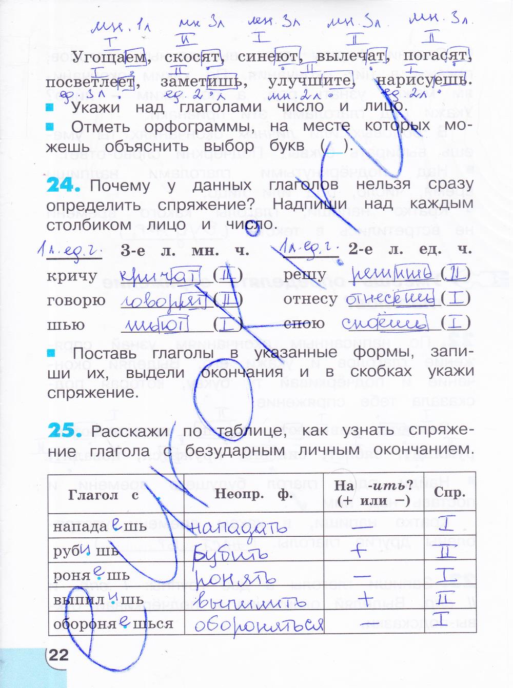 гдз 4 класс тетрадь для самостоятельной работы часть 2 страница 22 русский язык Корешкова