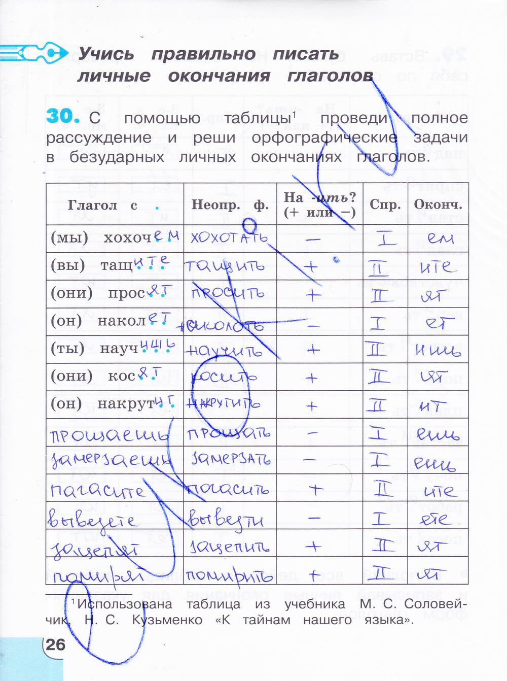гдз 4 класс тетрадь для самостоятельной работы часть 2 страница 26 русский язык Корешкова