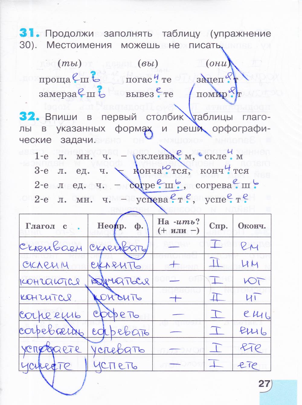гдз 4 класс тетрадь для самостоятельной работы часть 2 страница 27 русский язык Корешкова