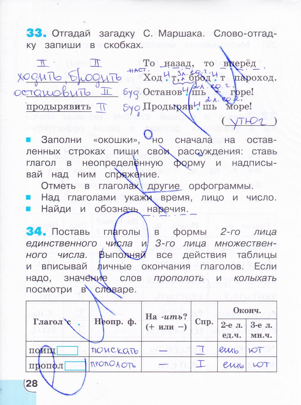гдз 4 класс тетрадь для самостоятельной работы часть 2 страница 28 русский язык Корешкова