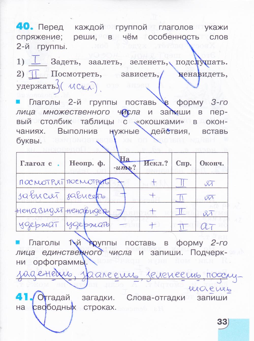 гдз 4 класс тетрадь для самостоятельной работы часть 2 страница 33 русский язык Корешкова