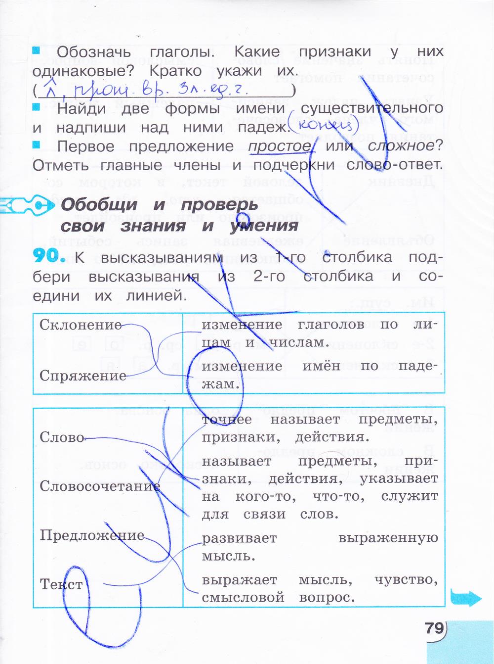 гдз 4 класс тетрадь для самостоятельной работы часть 2 страница 79 русский язык Корешкова