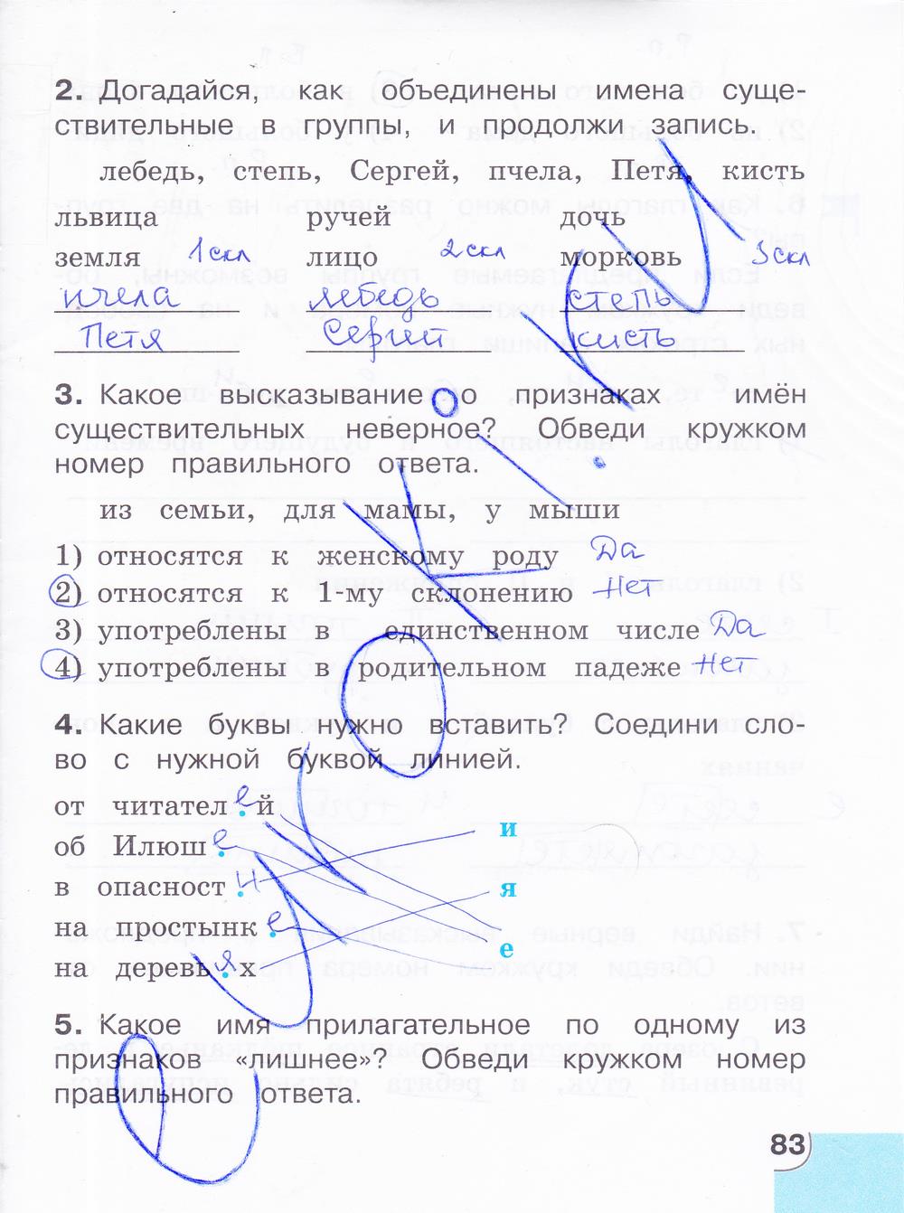 гдз 4 класс тетрадь для самостоятельной работы часть 2 страница 83 русский язык Корешкова