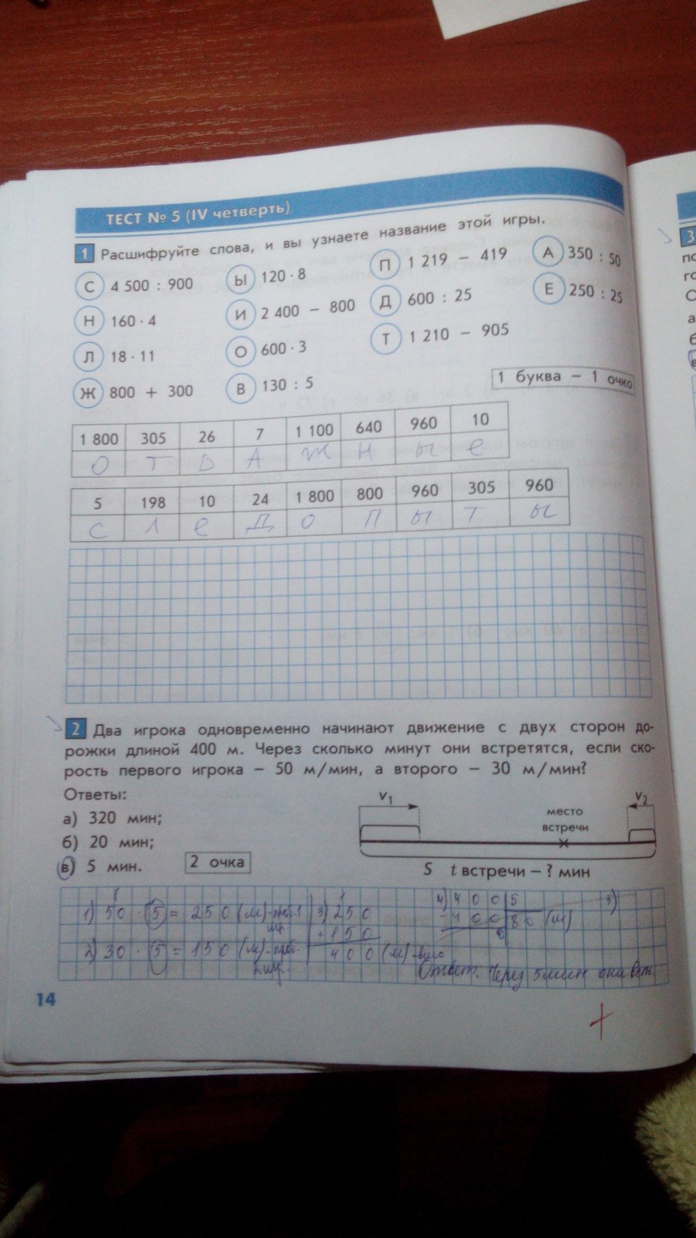 гдз 4 класс тесты и контрольные работы страница 14 математика Козлова, Рубин