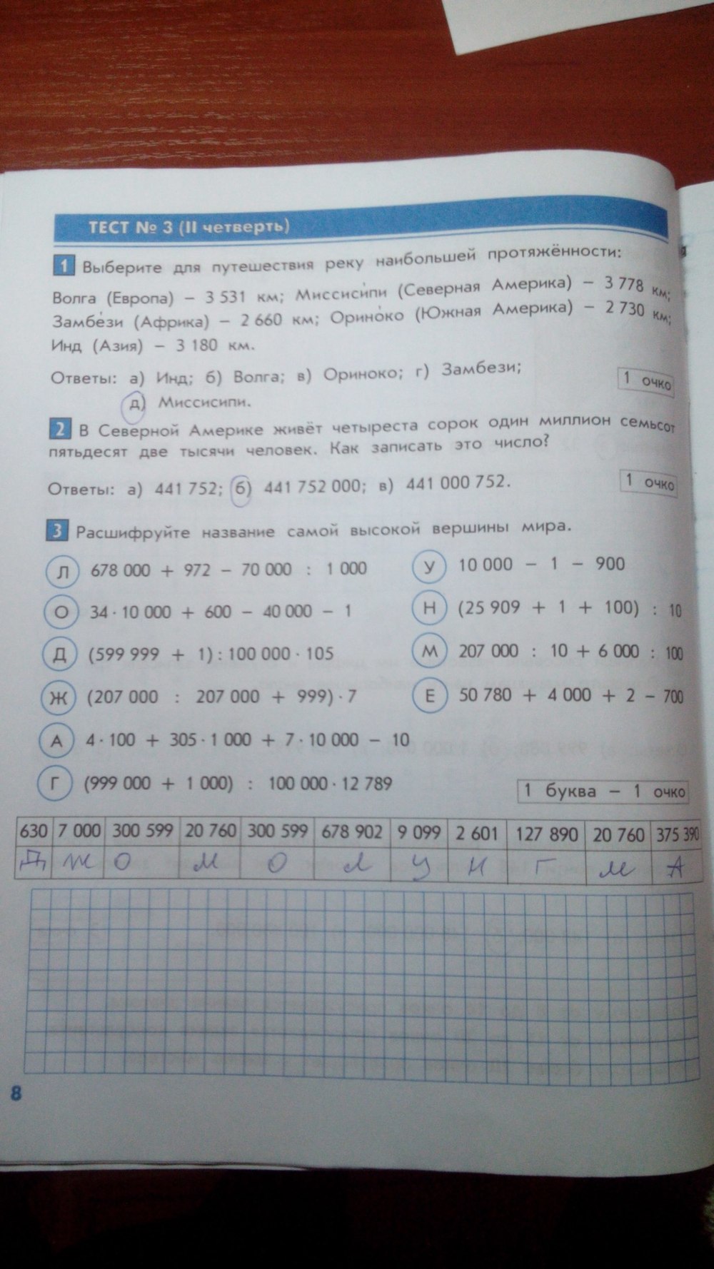 гдз 4 класс тесты и контрольные работы страница 8 математика Козлова, Рубин
