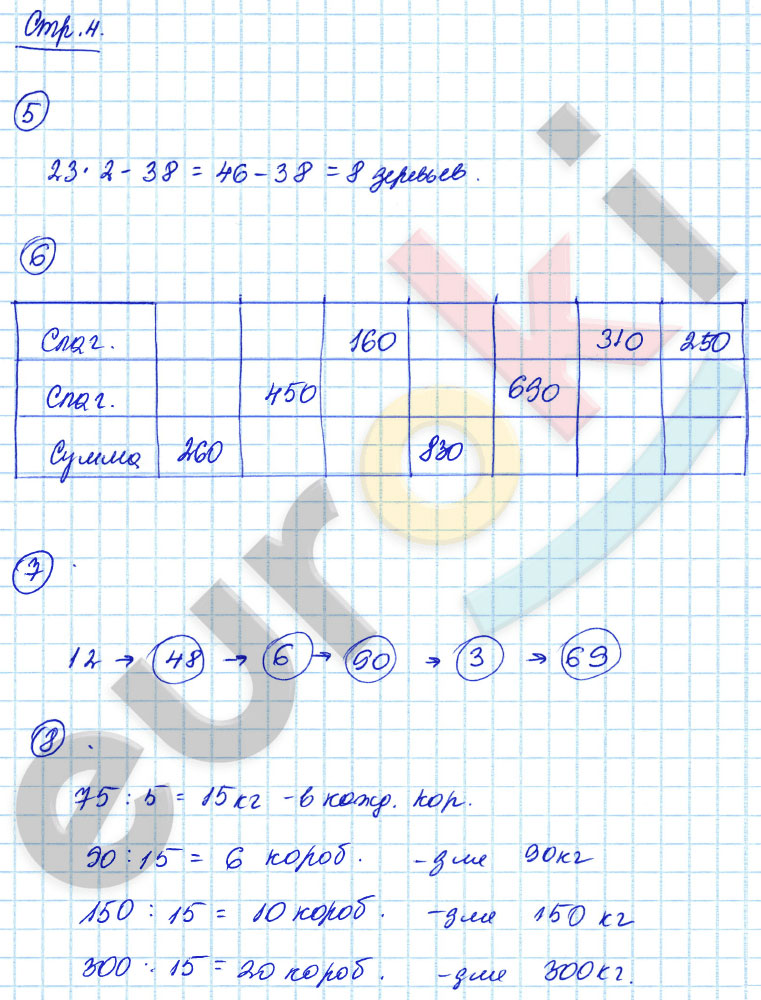 гдз 4 класс рабочая тетрадь часть 1 страница 4 математика Кремнева К учебнику Моро