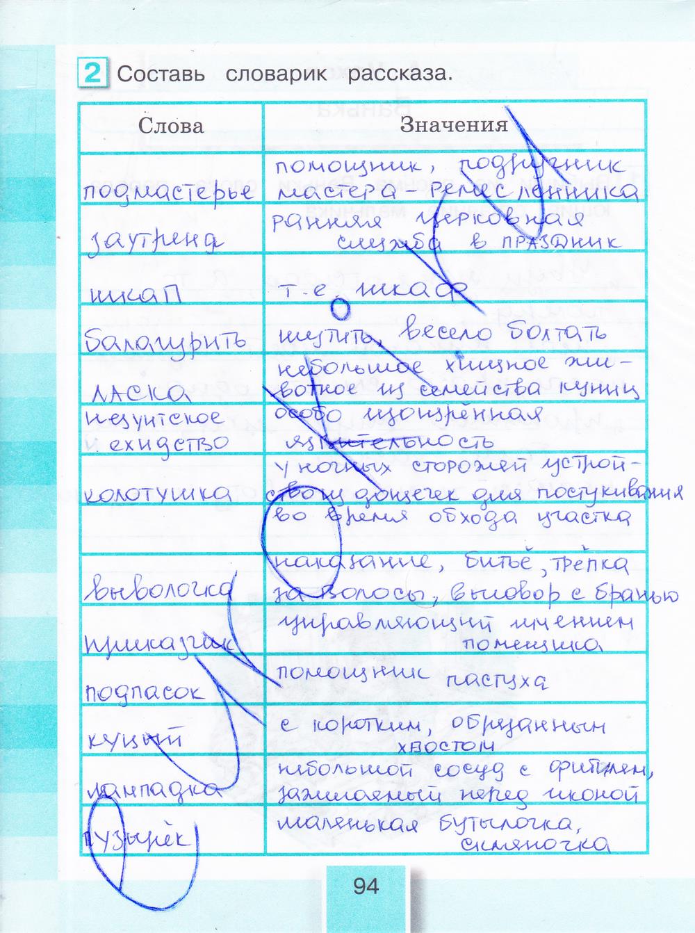 гдз 4 класс рабочая тетрадь часть 1 страница 94 литературное чтение Кубасова