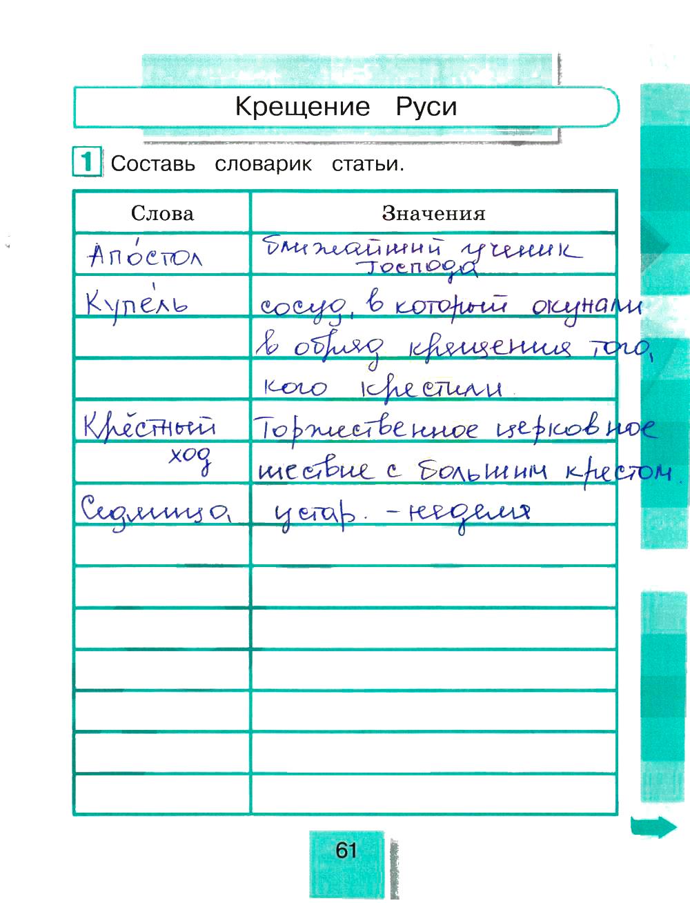 гдз 4 класс рабочая тетрадь часть 2 страница 61 литературное чтение Кубасова