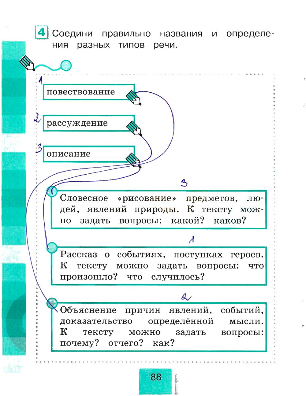 гдз 4 класс рабочая тетрадь часть 2 страница 88 литературное чтение Кубасова