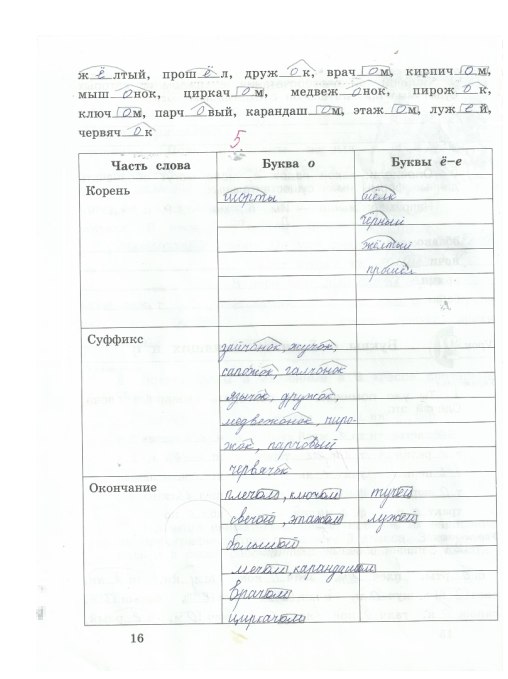 гдз 4 класс рабочая тетрадь часть 1 страница 16 русский язык Кузнецова