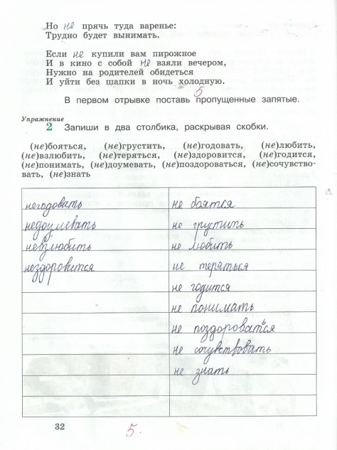 гдз 4 класс рабочая тетрадь часть 1 страница 32 русский язык Кузнецова