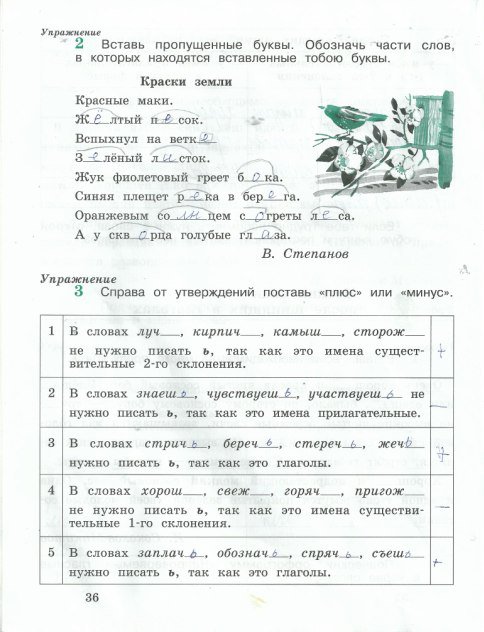 гдз 4 класс рабочая тетрадь часть 1 страница 36 русский язык Кузнецова
