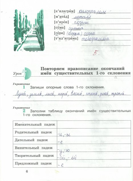 гдз 4 класс рабочая тетрадь часть 1 страница 6 русский язык Кузнецова