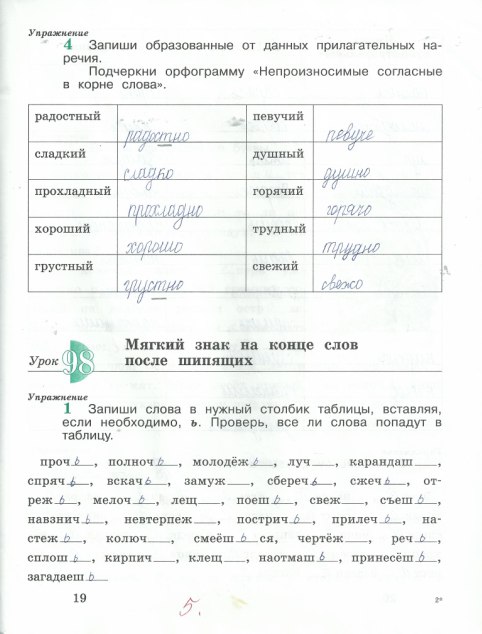 гдз 4 класс рабочая тетрадь часть 2 страница 19 русский язык Кузнецова