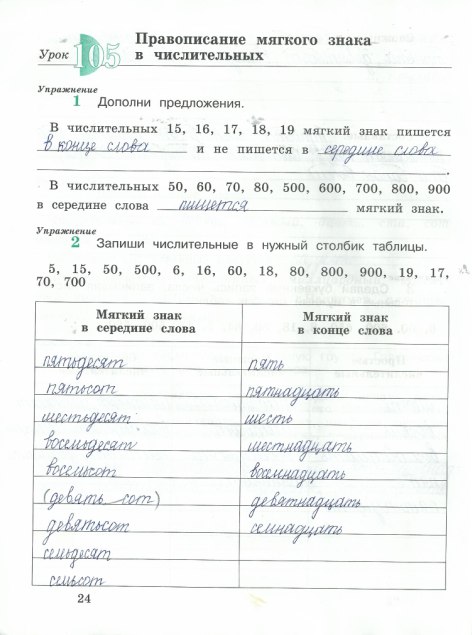 гдз 4 класс рабочая тетрадь часть 2 страница 24 русский язык Кузнецова