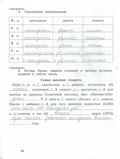 гдз 4 класс рабочая тетрадь часть 2 страница 28 русский язык Кузнецова