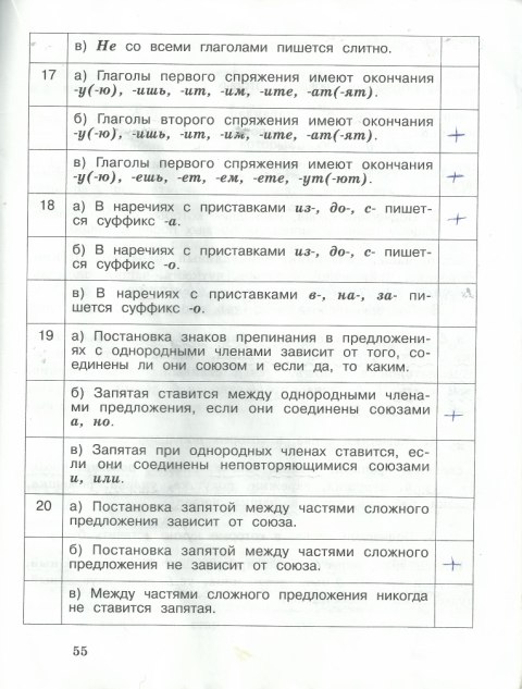 гдз 4 класс рабочая тетрадь часть 2 страница 55 русский язык Кузнецова