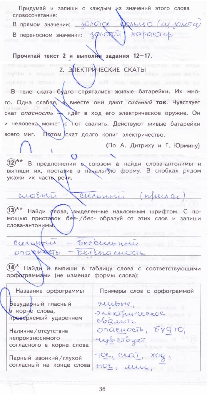 гдз 4 класс тетрадь для проверочных работ страница 36 русский язык Лаврова