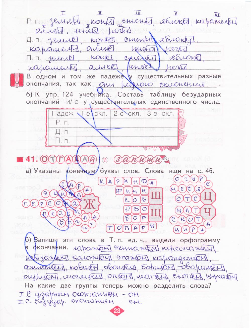 гдз 4 класс рабочая тетрадь часть 1 страница 23 русский язык Нечаева, Воскресенская