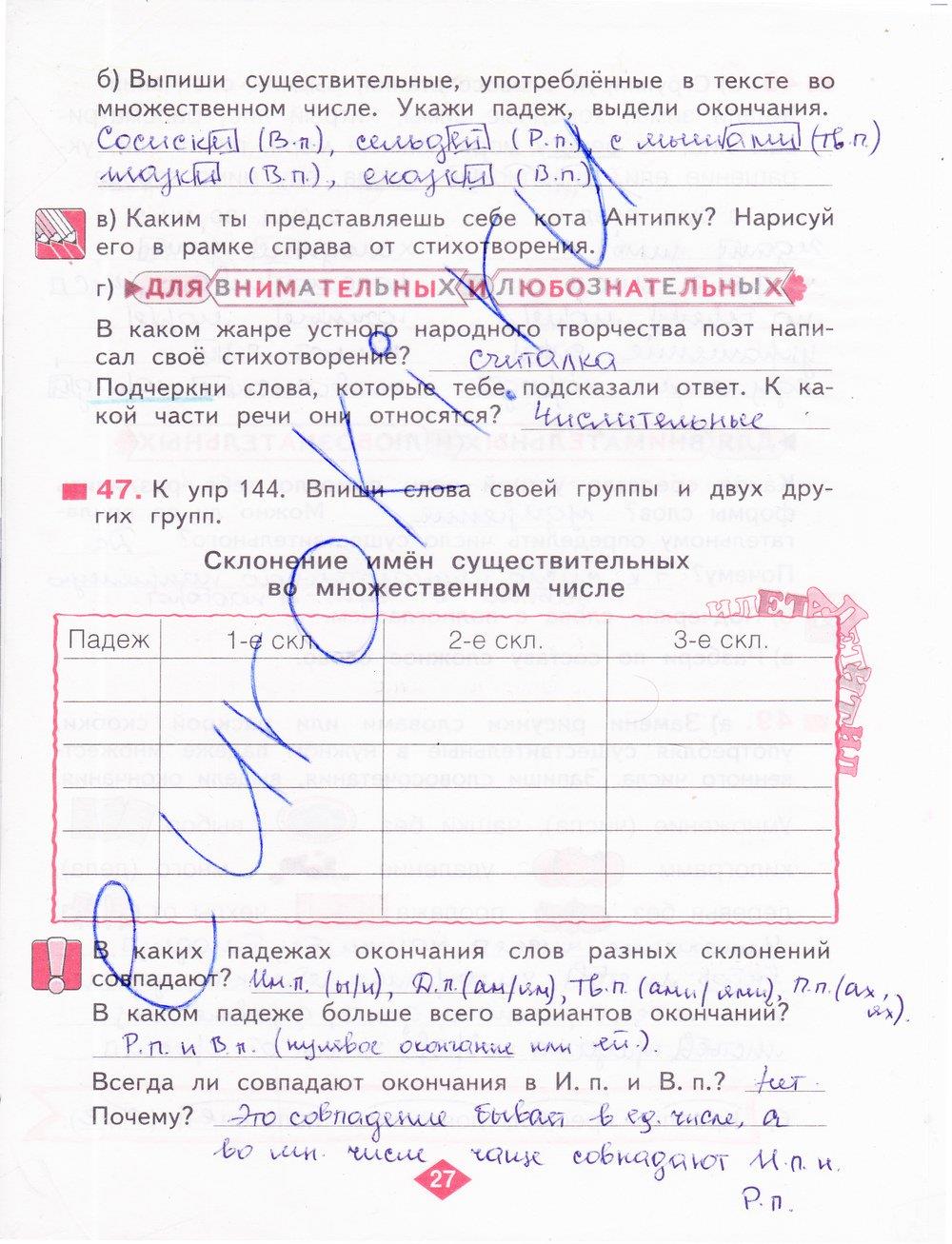 гдз 4 класс рабочая тетрадь часть 1 страница 27 русский язык Нечаева, Воскресенская