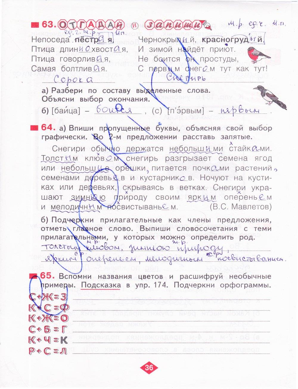 гдз 4 класс рабочая тетрадь часть 1 страница 36 русский язык Нечаева, Воскресенская