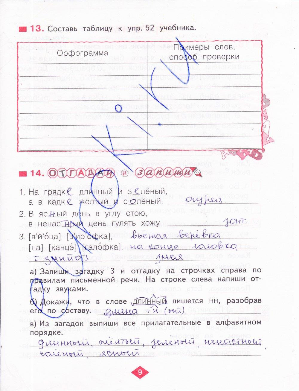 гдз 4 класс рабочая тетрадь часть 1 страница 9 русский язык Нечаева, Воскресенская