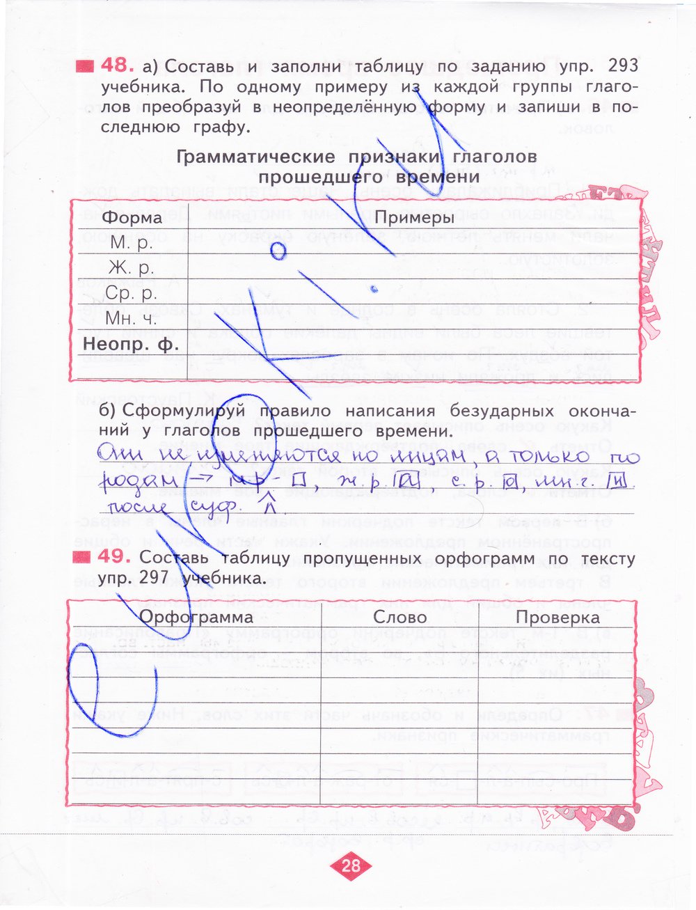гдз 4 класс рабочая тетрадь часть 2 страница 28 русский язык Нечаева, Воскресенская