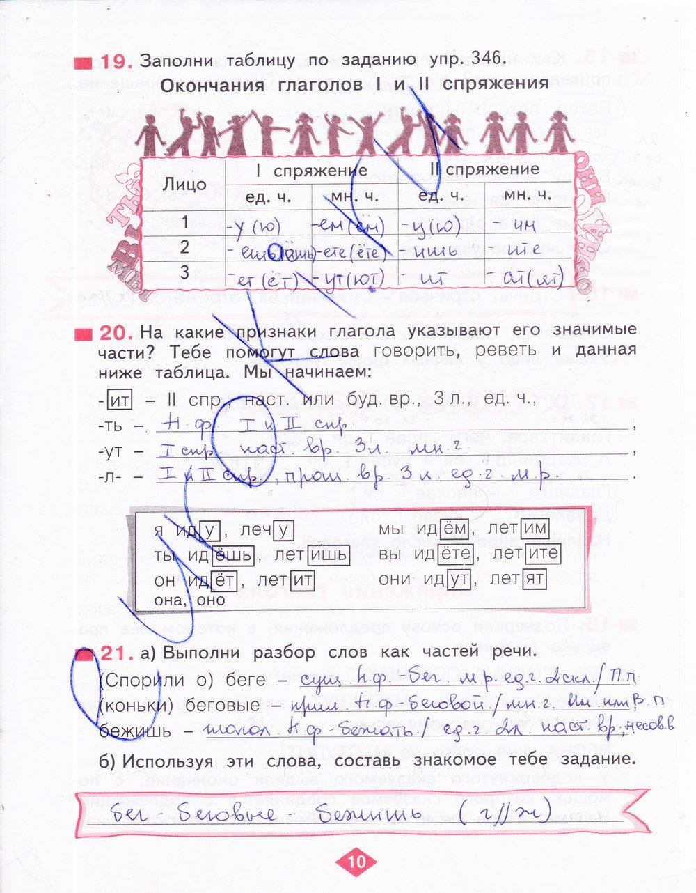 гдз 4 класс рабочая тетрадь часть 3 страница 10 русский язык Нечаева, Воскресенская