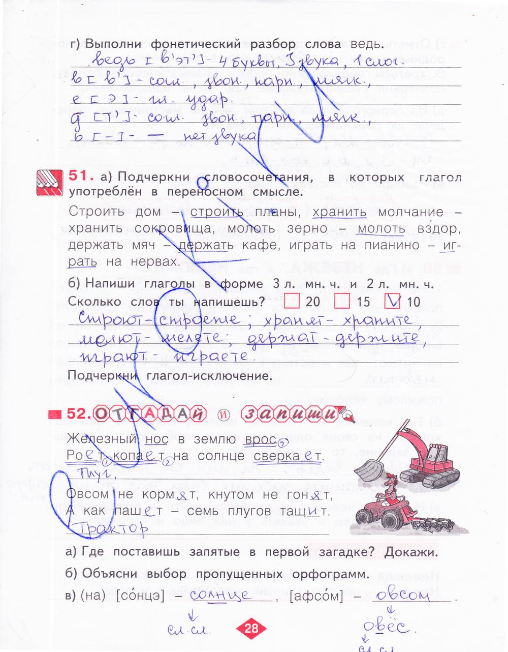 гдз 4 класс рабочая тетрадь часть 3 страница 28 русский язык Нечаева, Воскресенская
