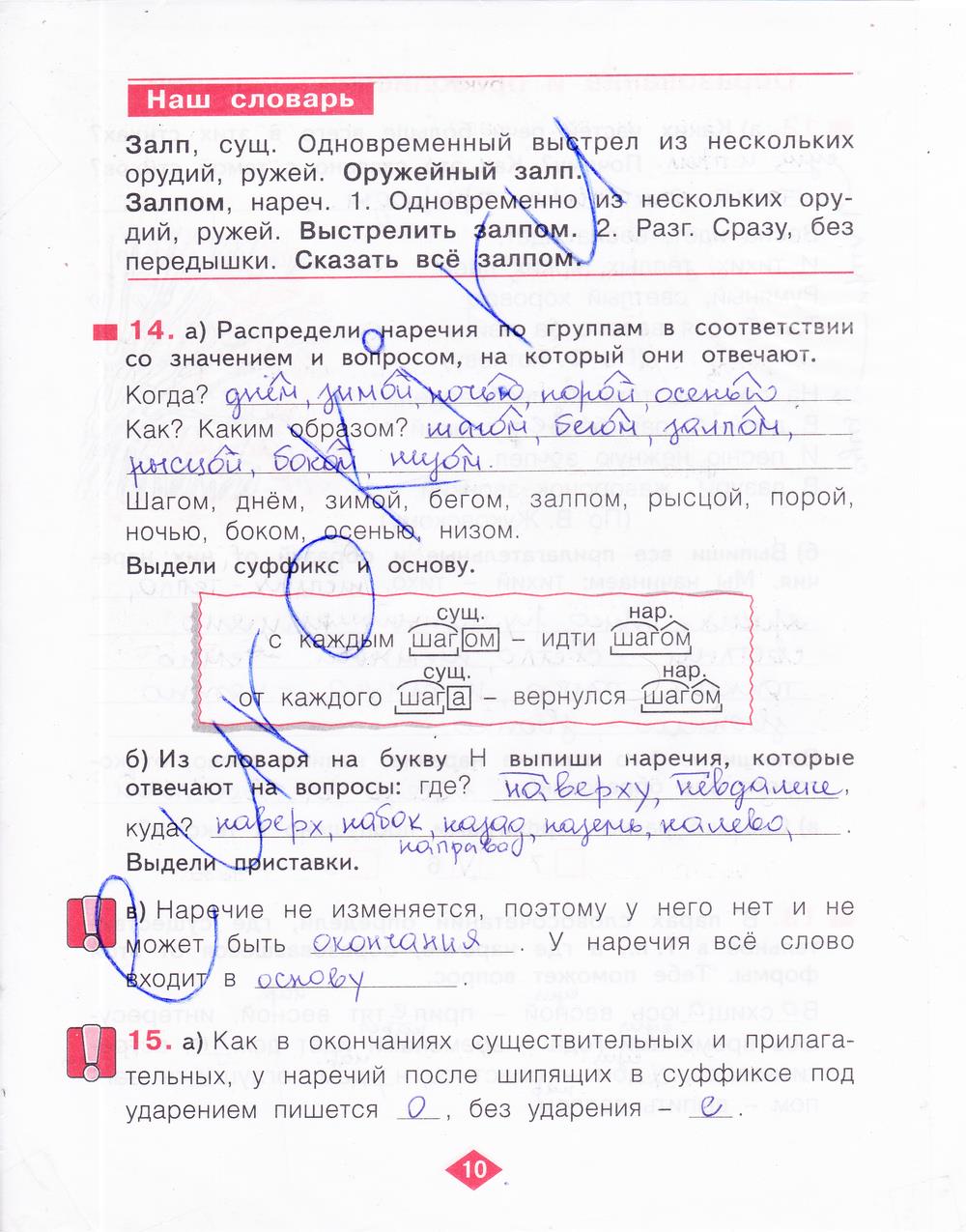 гдз 4 класс рабочая тетрадь часть 4 страница 10 русский язык Нечаева, Воскресенская