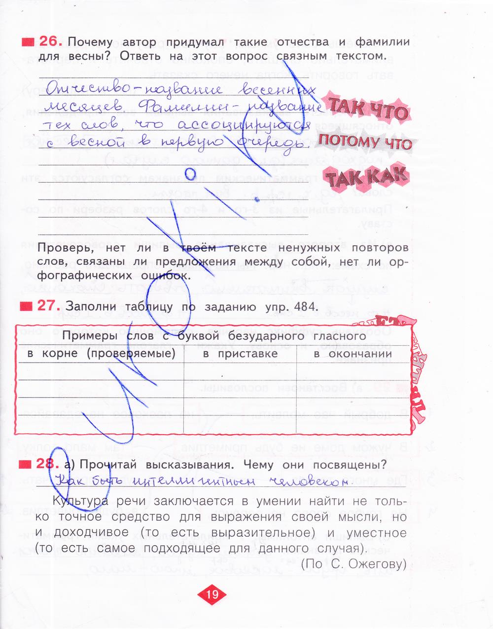 гдз 4 класс рабочая тетрадь часть 4 страница 19 русский язык Нечаева, Воскресенская