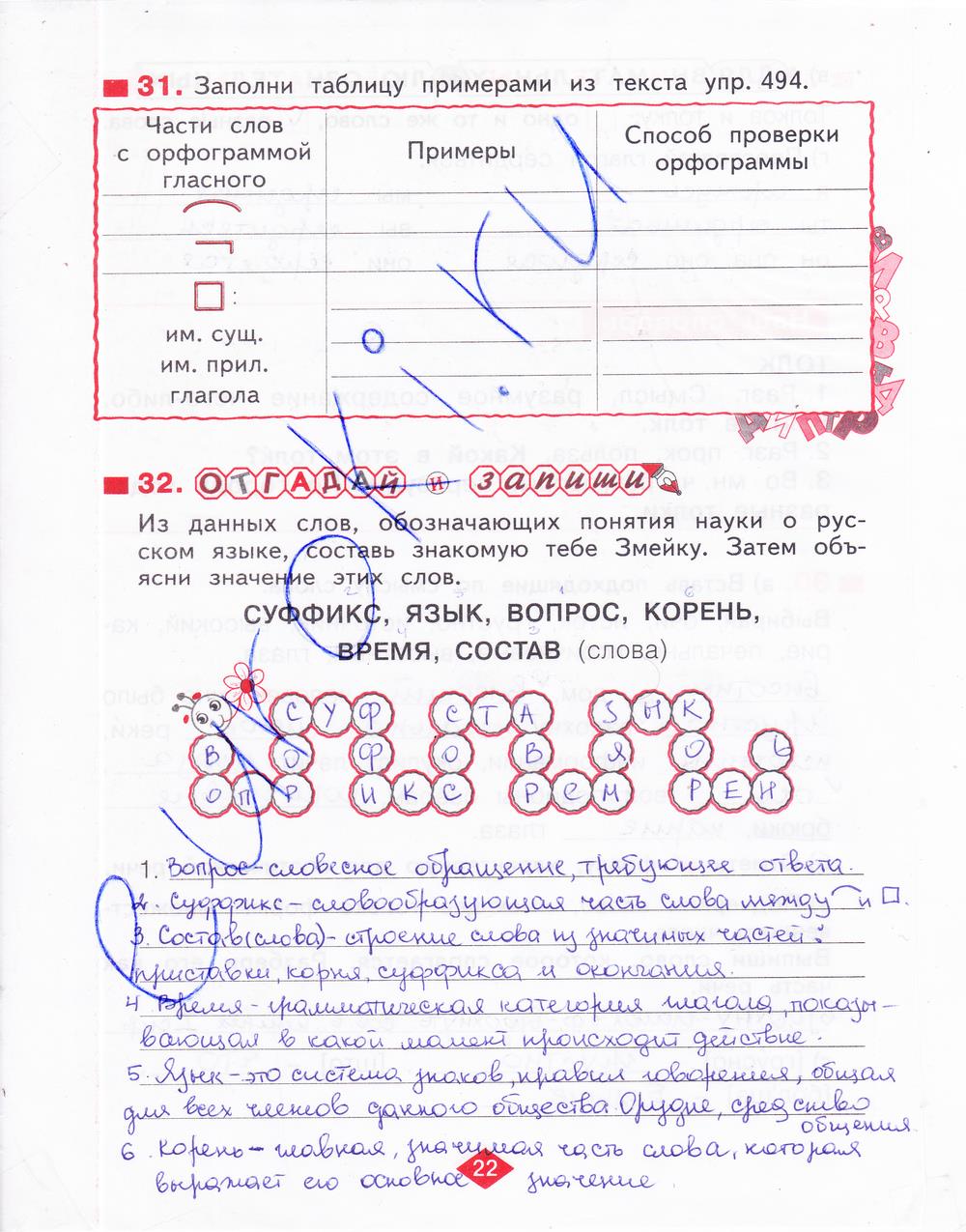 гдз 4 класс рабочая тетрадь часть 4 страница 22 русский язык Нечаева, Воскресенская
