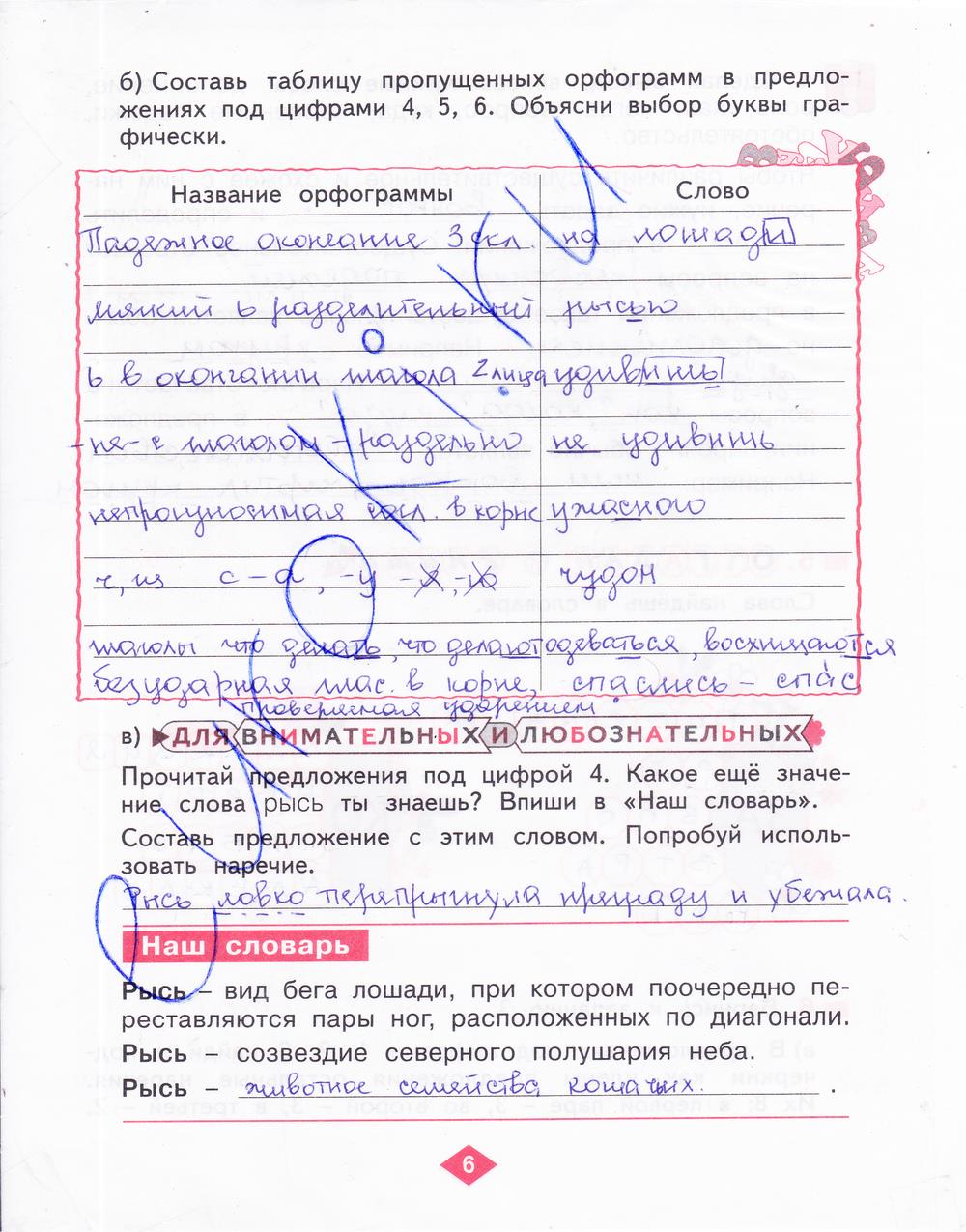 гдз 4 класс рабочая тетрадь часть 4 страница 6 русский язык Нечаева, Воскресенская