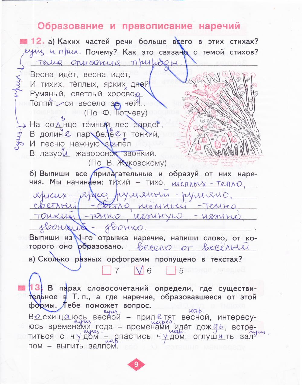 гдз 4 класс рабочая тетрадь часть 4 страница 9 русский язык Нечаева, Воскресенская