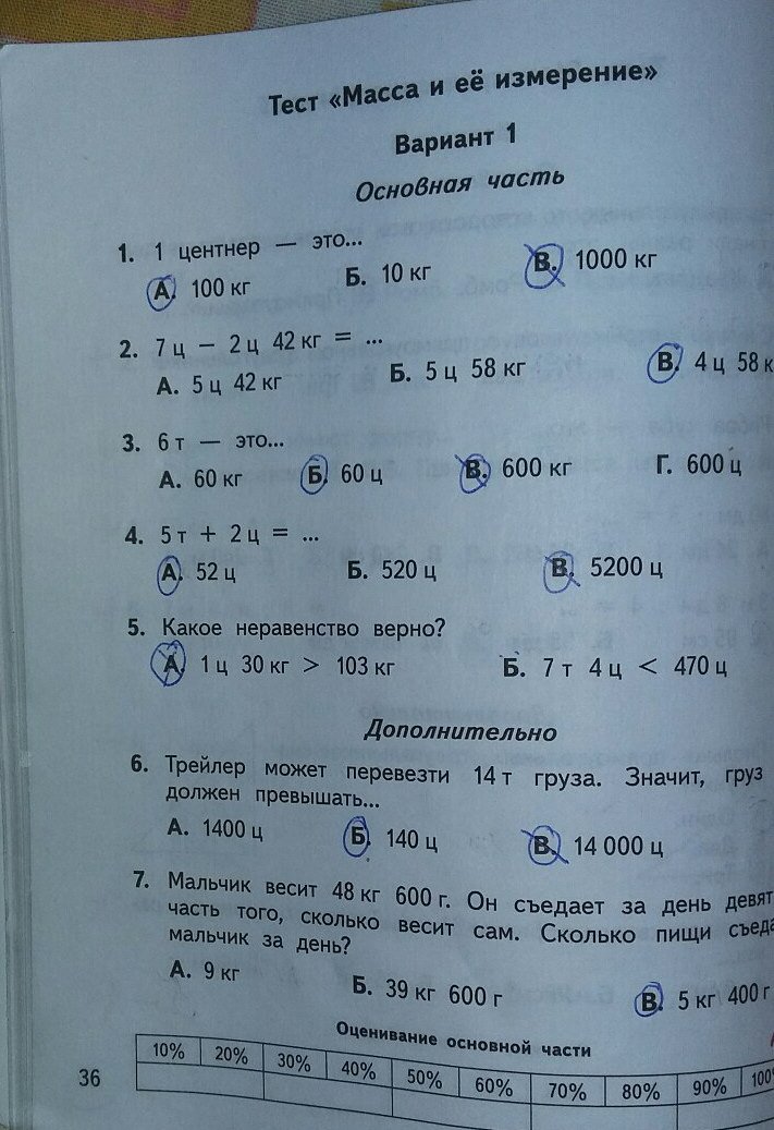 гдз 4 класс тесты и самостоятельные работы страница 36 математика Нефедова