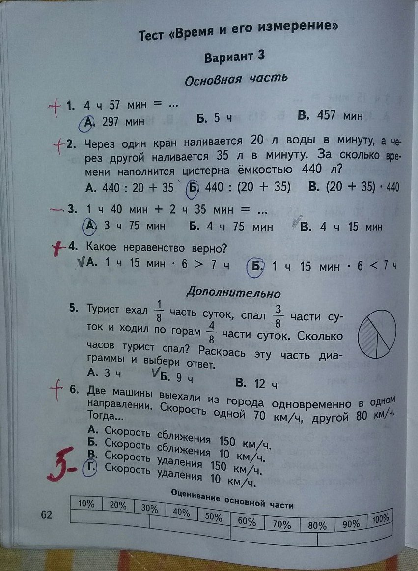 гдз 4 класс тесты и самостоятельные работы страница 62 математика Нефедова