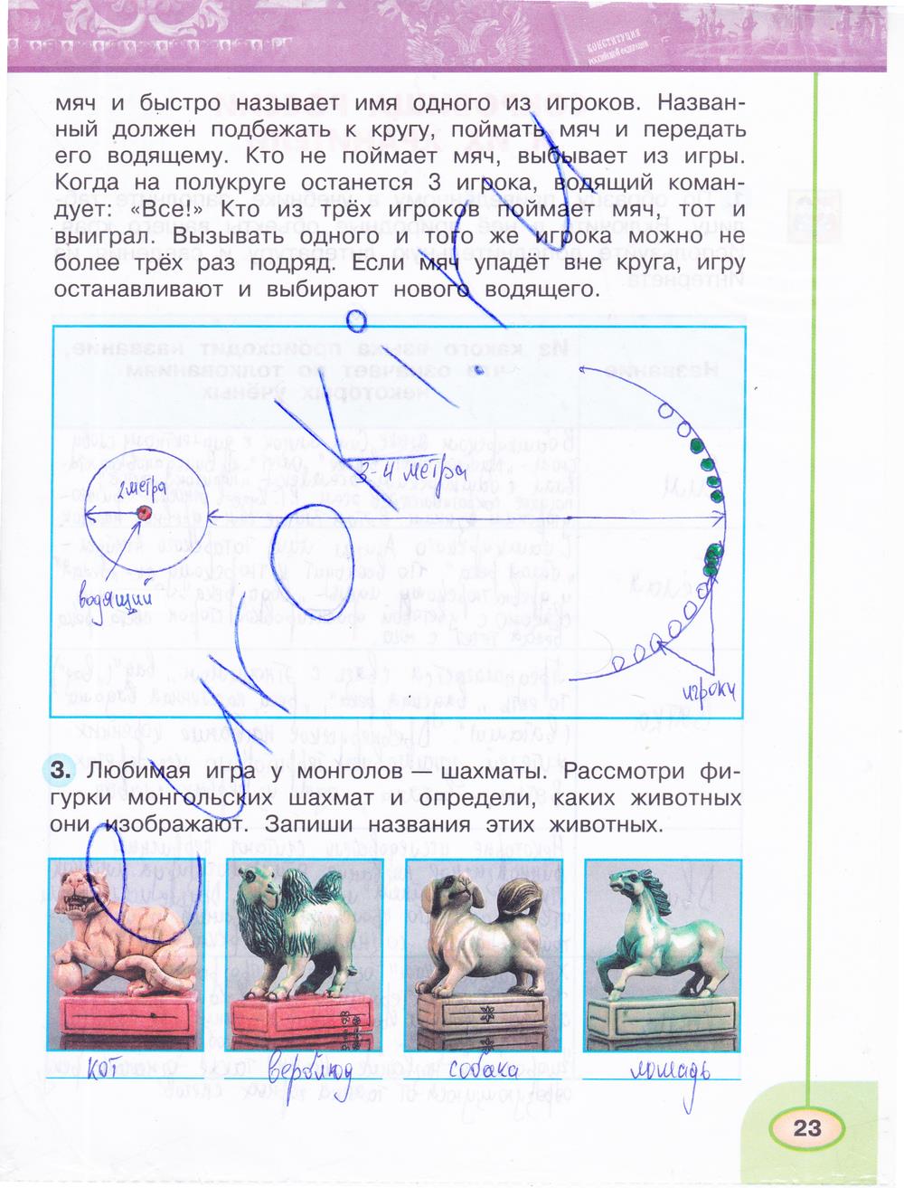 гдз 4 класс рабочая тетрадь часть 1 страница 23 окружающий мир Плешаков, Новицкая