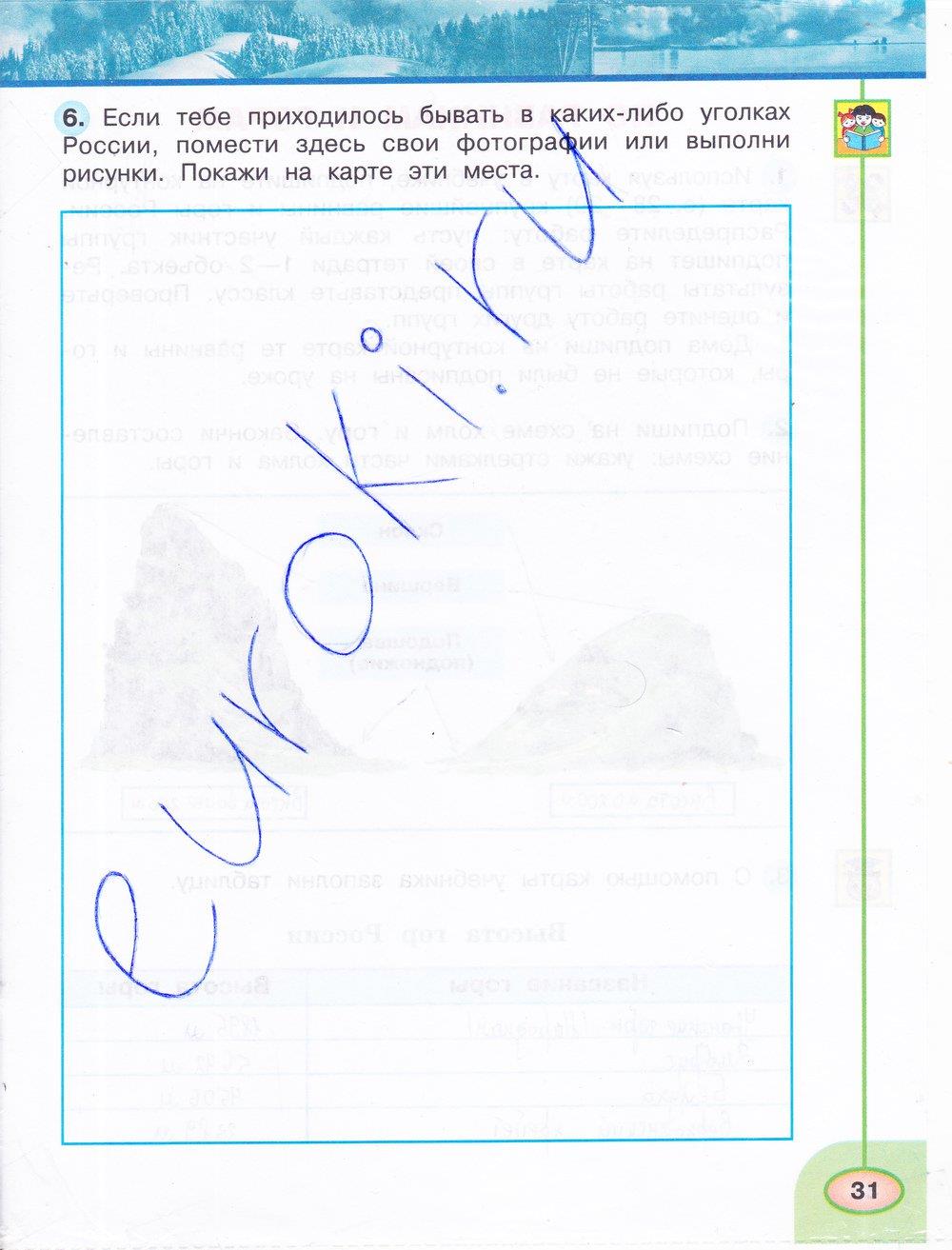 гдз 4 класс рабочая тетрадь часть 1 страница 31 окружающий мир Плешаков, Новицкая